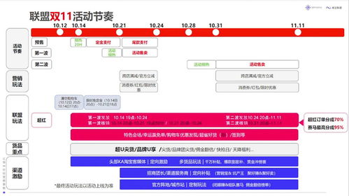 2024香港历史开奖结果最新动态，11月19日领域分析与解释_BLK9.38.87核心版