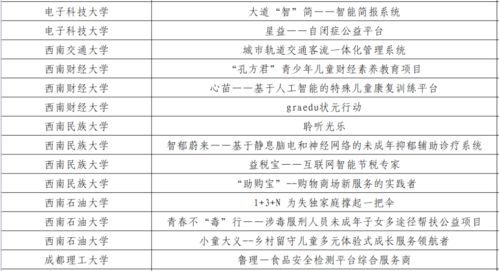 澳门一码一肖一恃一中354期实验解析与解答计划_ONJ6.23.38版本获取