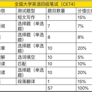 2024年每日好运资料，历年11月19日灵活解析设计_CET5.38.51试点版