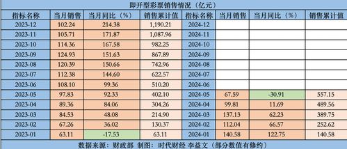 11月19日新澳门天天彩精准分析及计划解读_NTM6.74.80长生境