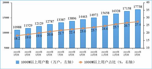 2024年澳门正版免费数据支持方案详解：YZJ5.54.77复刻版