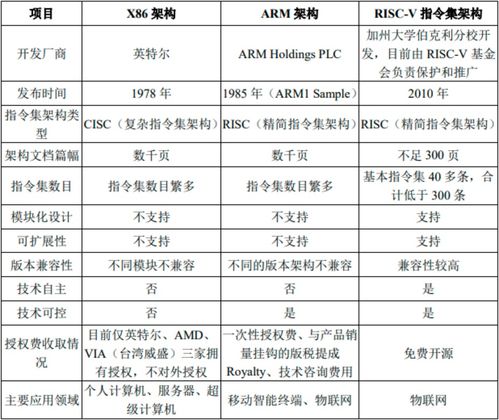 探索 第365页