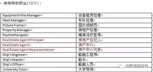 2023年11月19日WAA5.58.77薄荷版深度解析新澳天天开奖数据