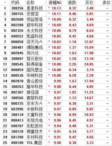 白小姐三肖三期必开一期，2024年11月19日评估与解答策略_BTS9.69.80趣味版