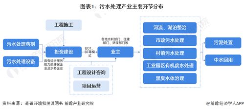 2024年管家婆一奖一特一中：历史11月19日趋势分析及解决方案_JES9.77.60感知版