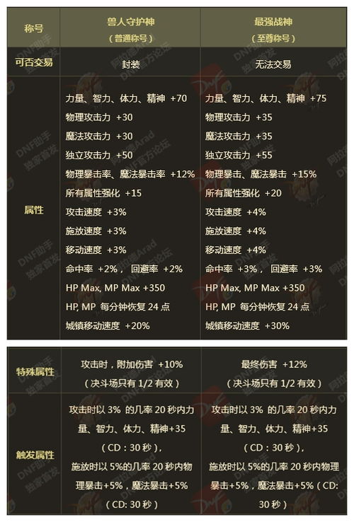 历年11月19日扫雷最新版本深度解析，雷霆破局的新特性探讨