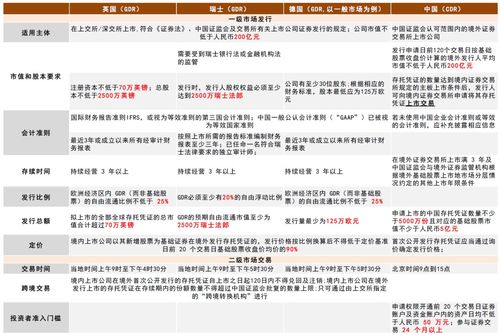 新奥2024年免费资料大全327期,权威研究解释定义_EGW1.18.52可穿戴设备版