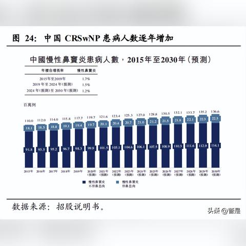 澳门天天免费精准大全326期,集成解答解释落实_LOL1.11.56特别版