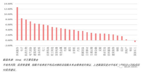 往年11月20日最新套利项目详解与全面评测指南