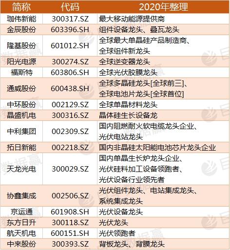 探索 第360页