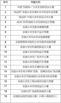 2024澳门特马今晚开奖的背景故事,科学评估解析说明_TAK6.19.75完整版