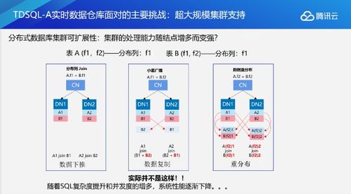 资料大全 第397页