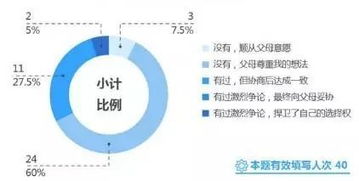 澳门特马网站www,实际调研解析_BPS2.14.76父母版