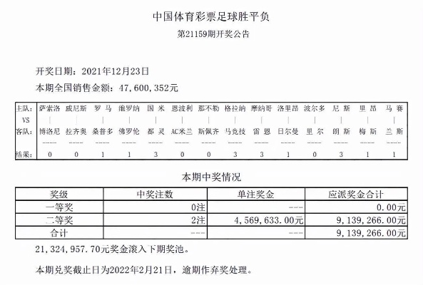 新澳历史开奖最新结果查询表,现代化解析定义_UZX9.56.73经济版