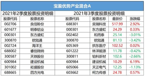 视频 第357页