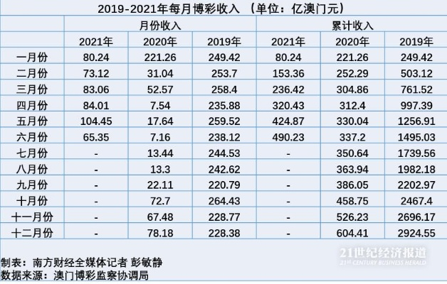 澳门正版一肖一码,多元化方案落实分析_WGQ3.76.36个人版