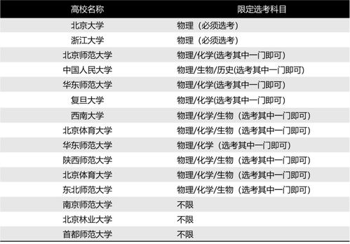 2024澳门天天开好彩大全开奖记录,定性说明评估_SGJ7.48.65最佳版