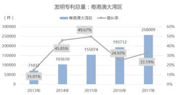 2024新澳最快最新资料,创新策略执行_CAG3.19.52铂金版