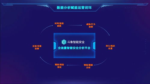 7777888888精准新管家,数据分析驱动设计_TTG8.42.66原汁原味版