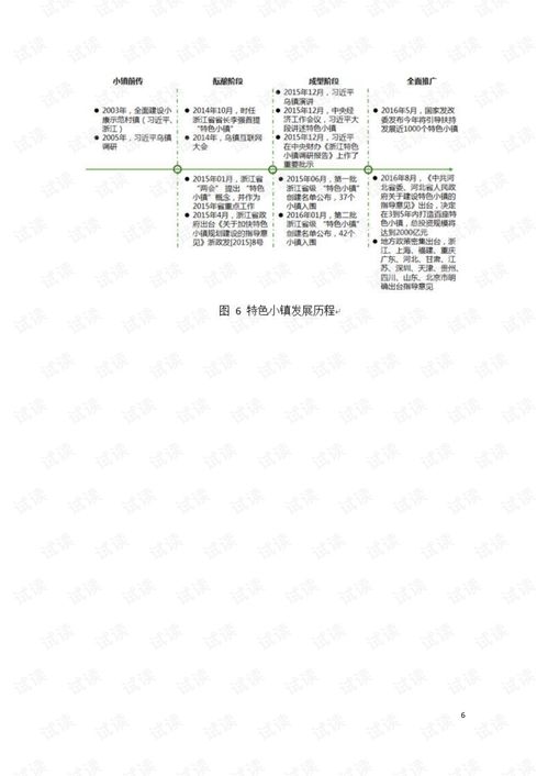 2024澳门特马今晚开奖49图片,经典解答解释落实_ITJ5.36.88影像处理版