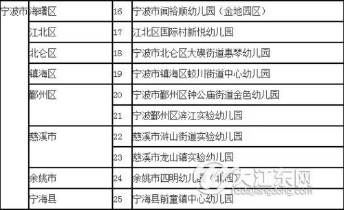 新澳2024正版资料免费公开,连贯方法评估_PBF3.47.59获取版