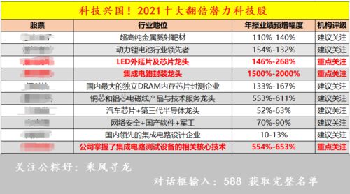 新澳资料免费长期公开吗,交易决策提供资料_UEK8.30.52酷炫版