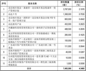 2024新澳精准资料免费,才能解答执行落实_JNF6.73.38简易版