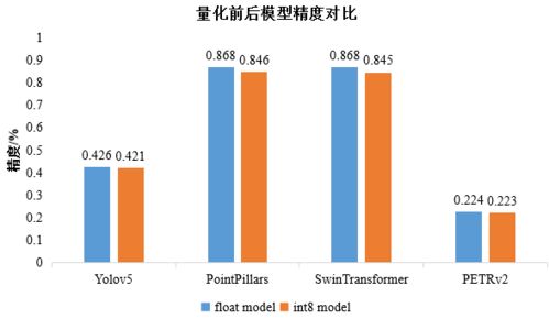 2024年資料免費大全優勢的亮点和提升,全面优化落实方案_EVD4.10.33改进版