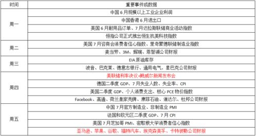 pi在中央已被列入名单,重要性分析方法_TBO7.60.91品味版