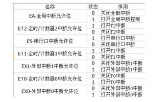 2024年正版资料免费大全一肖,稳定计划解析_ERZ9.41.95传达版