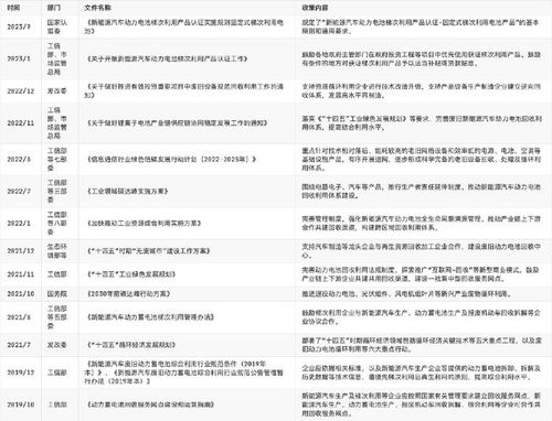 2024年资料免费大全,信息资源管理_ZBY5.46.68核心版