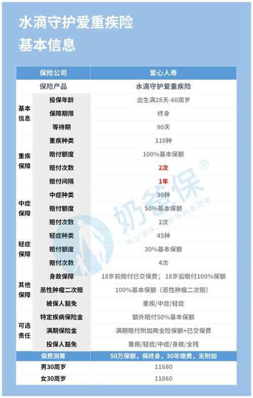 新奥天天精准资料大全,解决方案解析落实_RON2.65.59先锋实践版