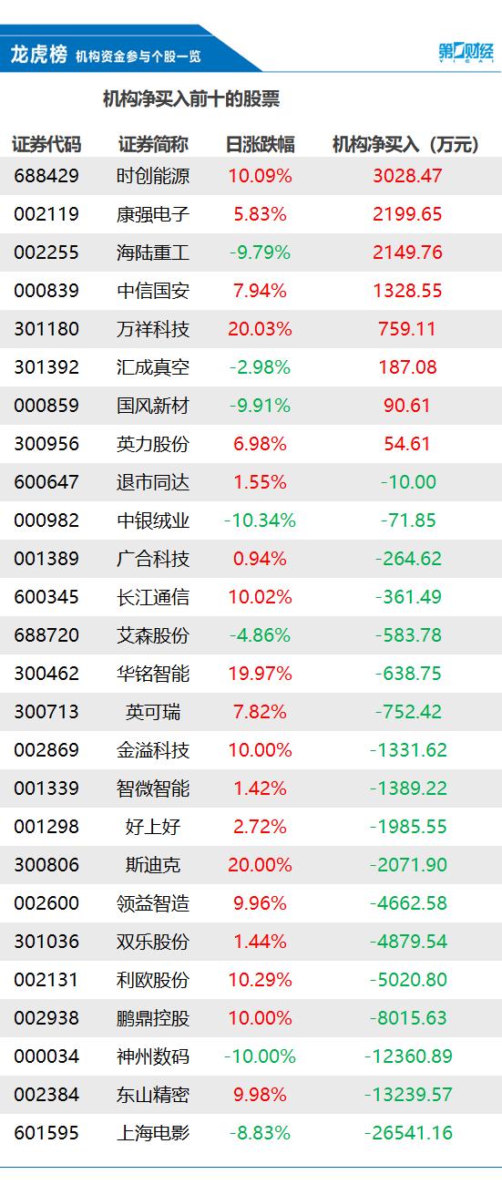 新奥今天开奖结果查询,习俗解答解释落实_VXQ1.77.80影像版