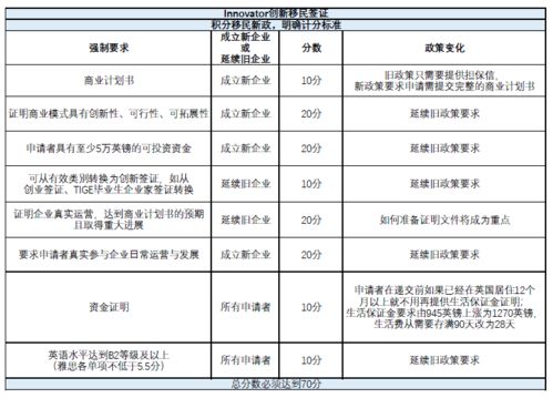 奥门今晚开奖结果+开奖记录,系统级解析落实策略_MRH5.39.83原型版