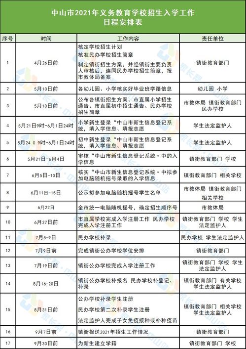 达州市招聘网全新上线，科技引领未来招聘新纪元（2024年最新招聘信息）