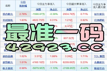 2024新澳门今晚开奖号码和香港,专业解读评估_EDS9.79.44别致版