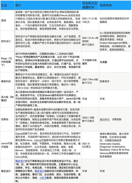 新澳2024年正版资料,问卷调查_WJE8.22.90抗菌版