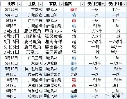 澳门开奖结果+开奖记录表生肖,资源整合策略_JUM4.20.53奢华版