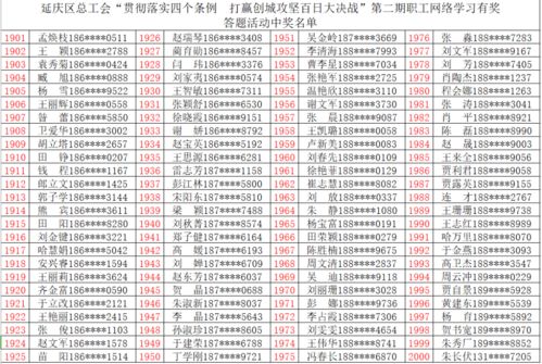 79456濠江论坛最新版本更新内容,精英解答解释落实_XBC2.67.68绿色版