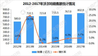 香港今晚开什么特马,深入解析数据设计_CFI3.53.93珍贵版