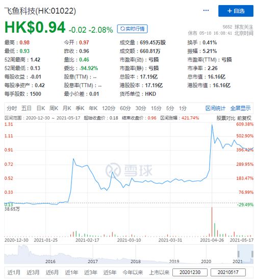 2024年天天彩免费资料,科学分析严谨解释_STQ6.31.43尊享版