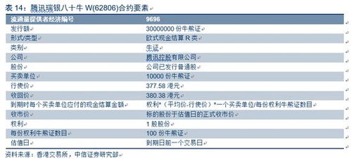 探索 第352页