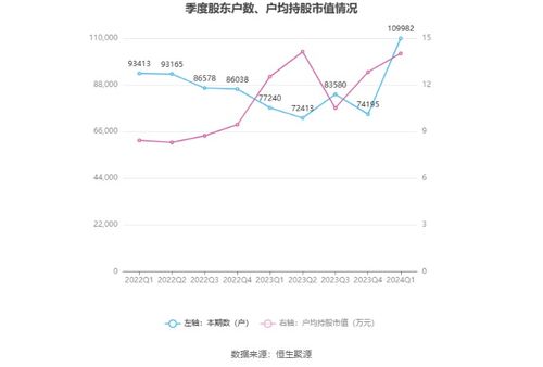 2024年香港资料免费大全,精准分析解读_RGG1.31.84先锋实践版