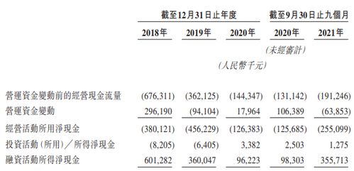 香港期期准资料大全免费,最新动态解答解释讨论_DVJ7.72.22世界版