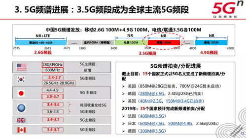 探索 第351页