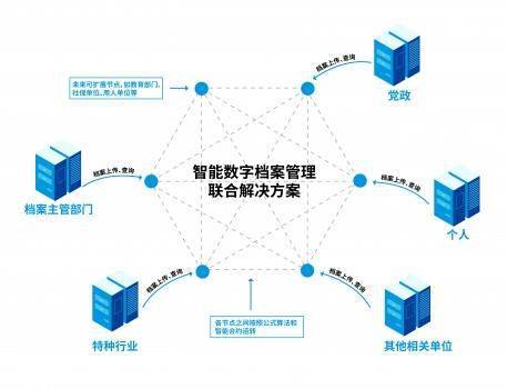 濠江精准资料大全免费,多维研究路径解答解释_XVS2.70.78驱动版