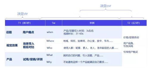 新澳门内部资料精准大全2024,安全性策略解析_QAS7.46.53知晓版