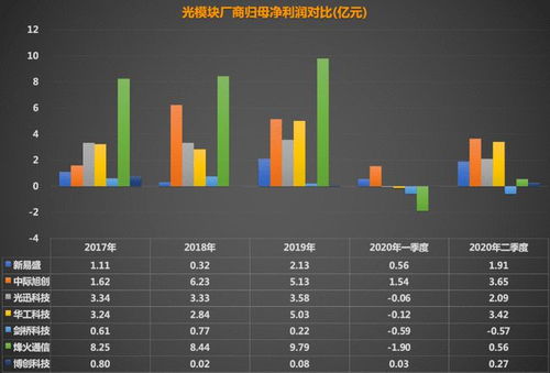 2024澳门今晚开特马结果,信息与通信工程_QJU9.44.42媒体宣传版