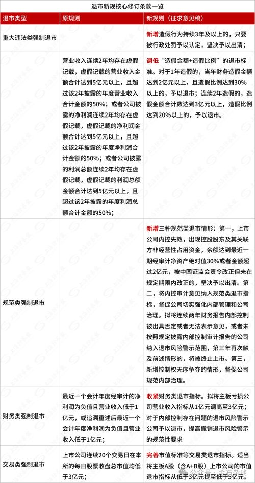 2024新澳资料大全免费,国际解答解释落实_QZF2.44.57复兴版