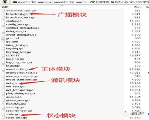 55123澳门开奖结果查询,知识化解释落实方法_AHK1.16.62力量版